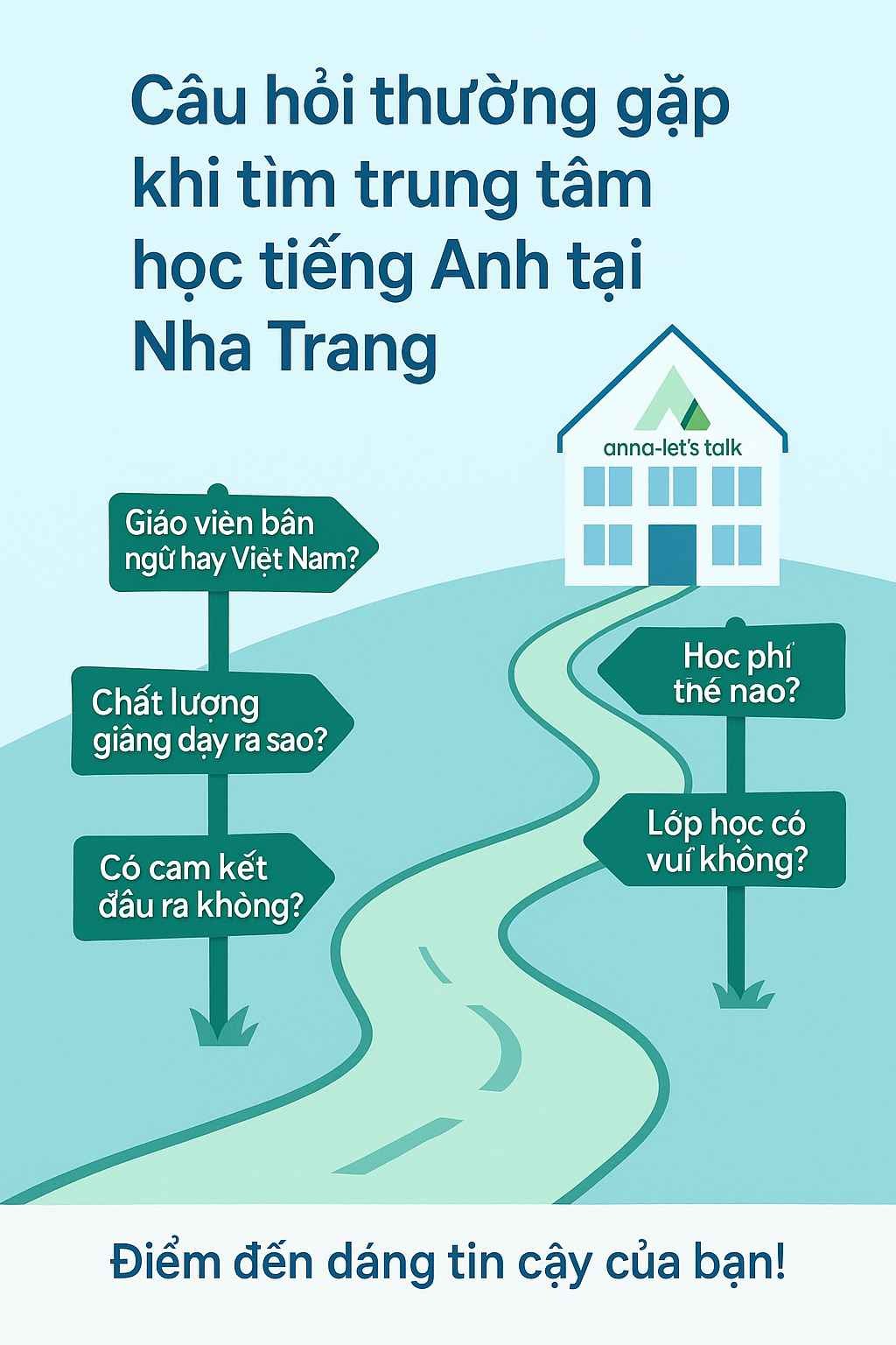 câu hỏi thường gặp khi tìm trung tâm học tiếng Anh tại Nha Trang